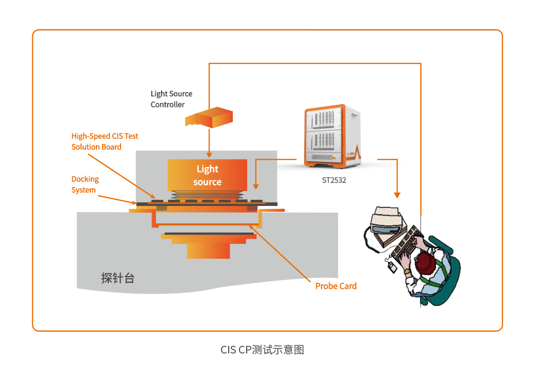 长征娱乐 | 独立电影佳作与破圈之道