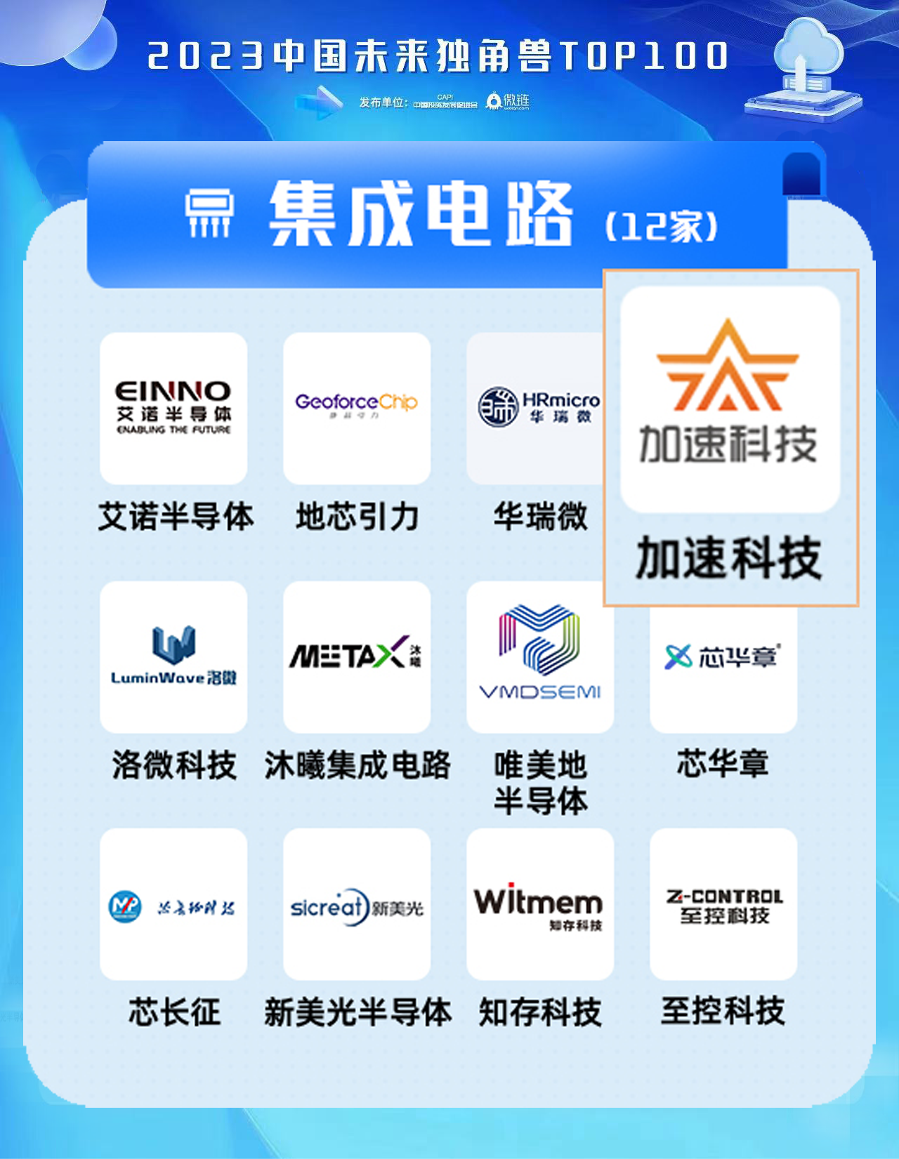长征娱乐 | 独立电影佳作与破圈之道