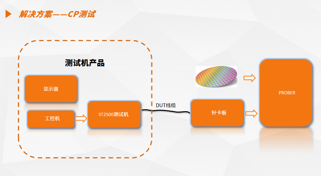 长征娱乐 | 独立电影佳作与破圈之道