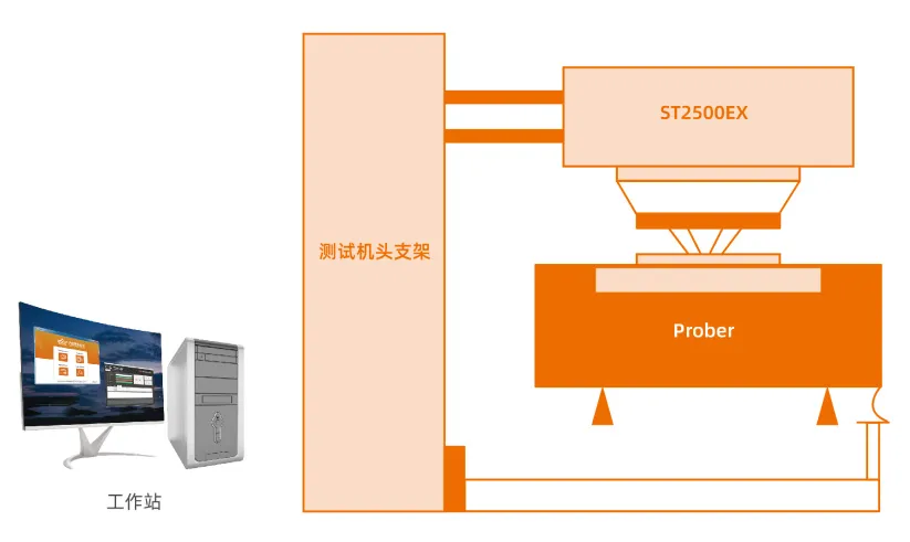长征娱乐 | 独立电影佳作与破圈之道