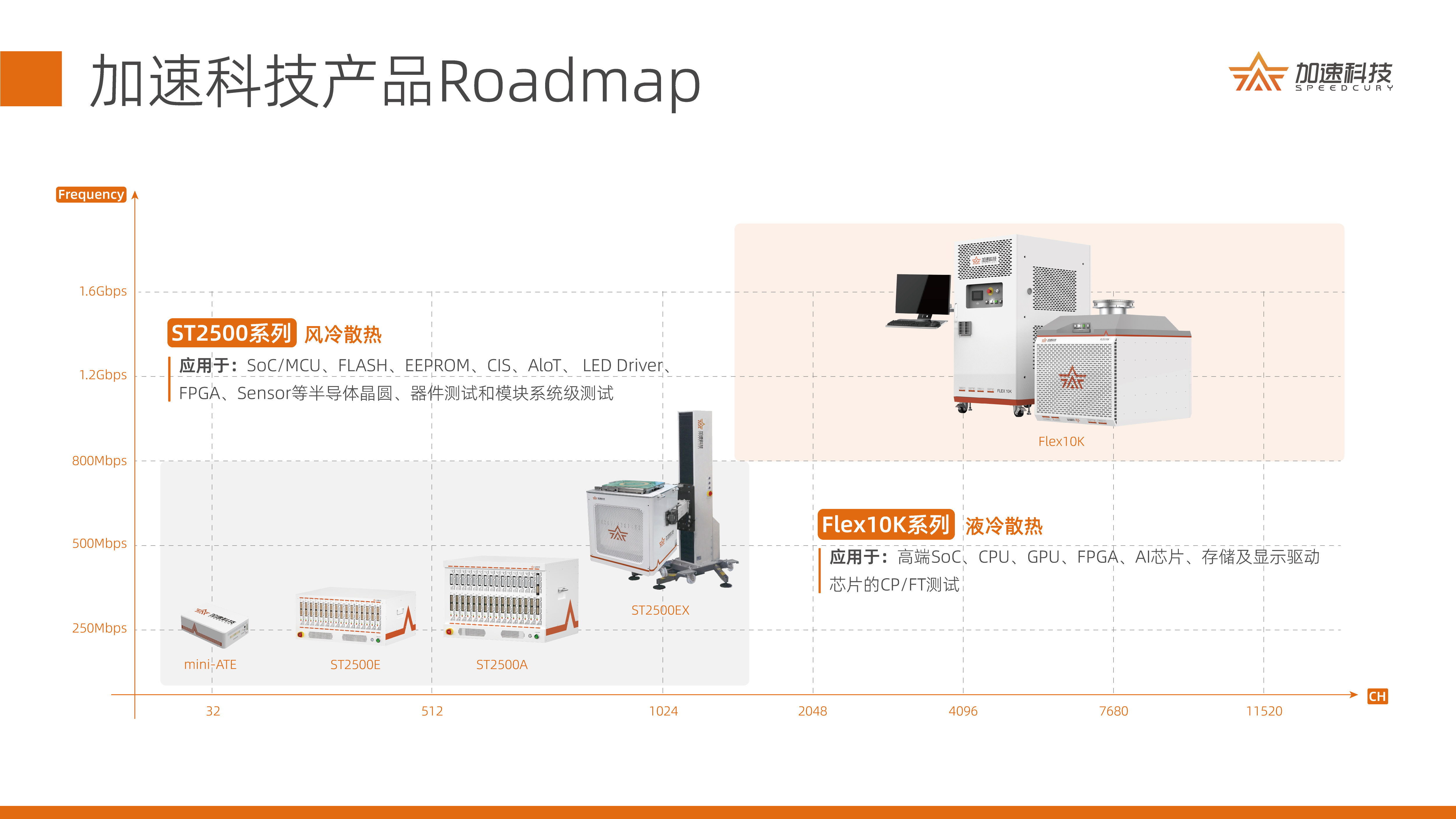 长征娱乐 | 独立电影佳作与破圈之道